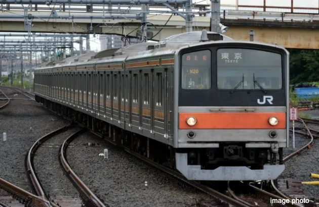 アクセス