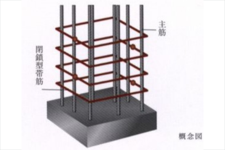 グランセンス吉川美南ステーションコートの溶接閉鎖型フープ概念図