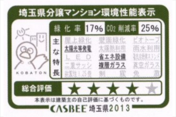 グランセンス吉川美南ステーションコートのCASBEE
